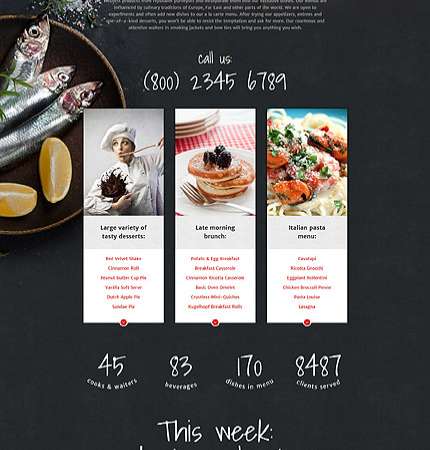Drupal Restaurant Website 57868